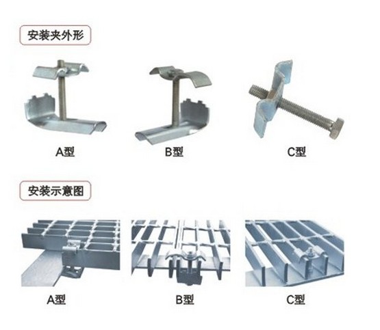 钢格栅板安装夹带安装示意